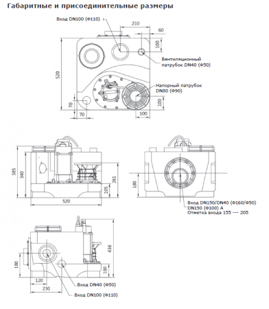Канализационная насосная установка VANDJORD PROLIFT PS.075.1.60 76121001