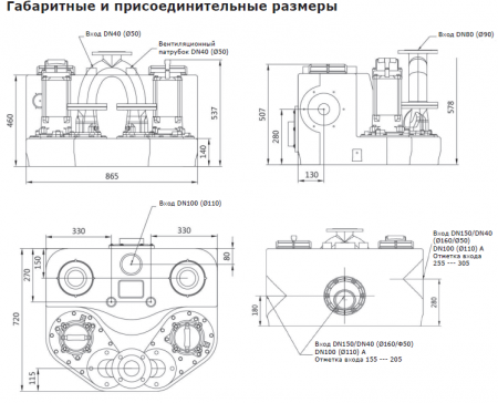 Канализационная насосная установка VANDJORD PROLIFT PD.22.3.150 76122002